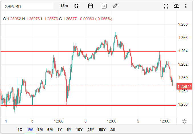 gbpusd.png