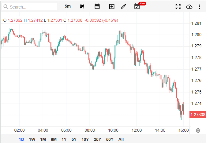 gbpusd.png