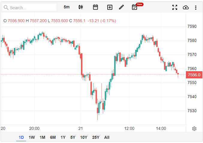 ftse 100.png