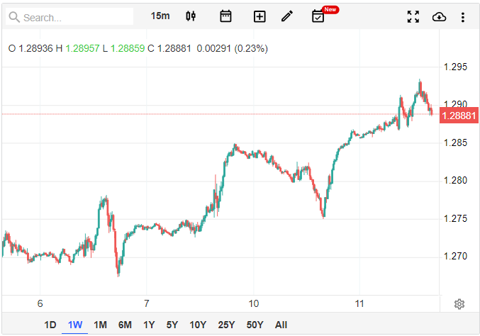 gbpusd.png