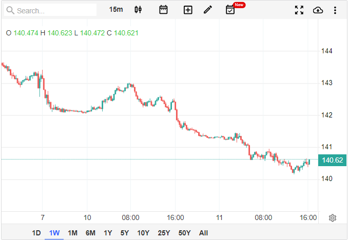 usdjpy.png