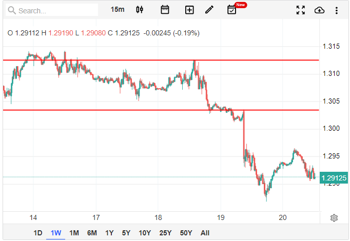 GBPUSD.png