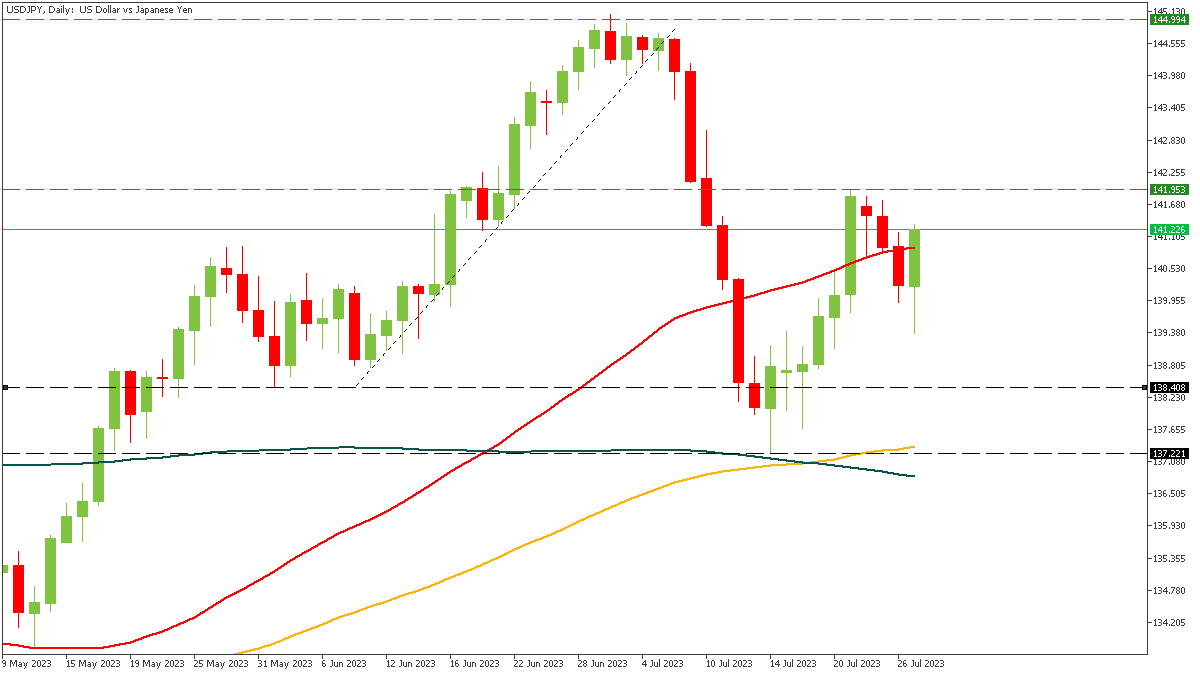 usdjpy 2.png